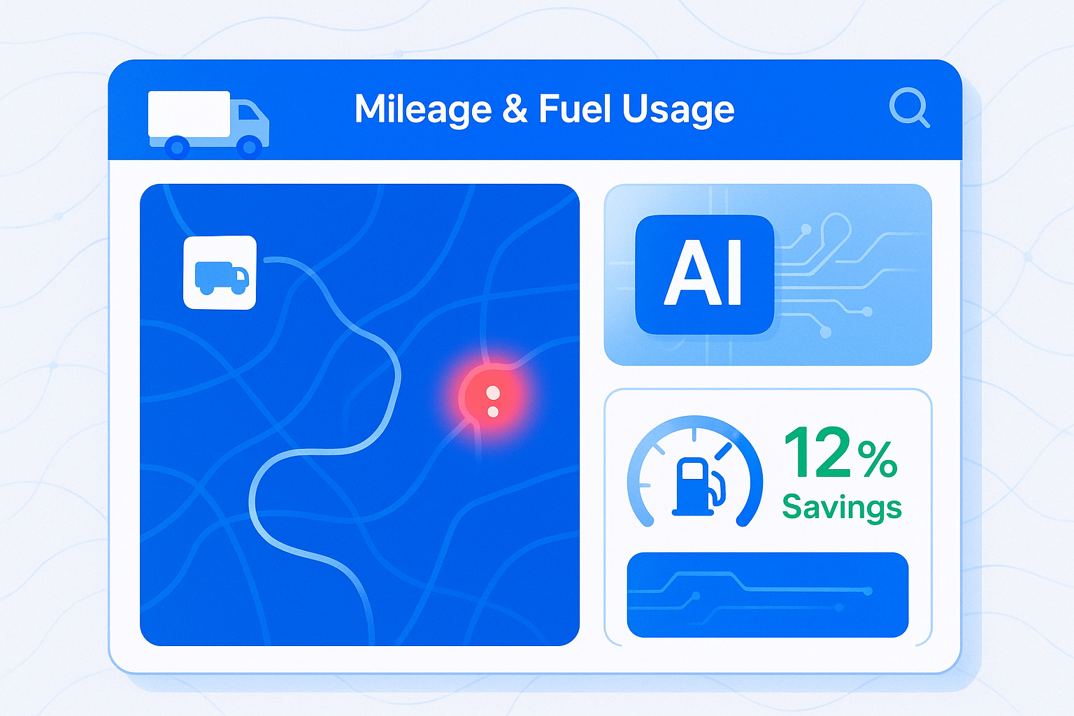 SmartScan